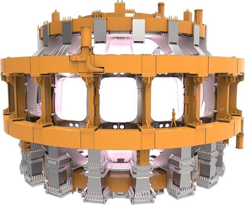 Obr. 22. Magnetick cvky poloidlnho pole reaktoru ITER