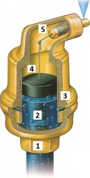 Obr. 8 Odvzduovac ventil Spirotop: 1 – pipojen zvitem, 2 – vodn prostor, 3 – mosazn tlo, 4 – plovkov prostor, 5 – ventil s citlivm pkovm pevodem