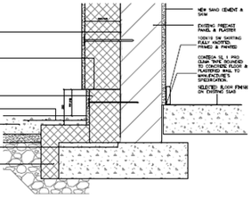 Obr. 3: Detail navrenho vnjho zateplen pvodn stny a zkladu vetn obalen zkladu tepelnou izolac a k pat zkladu (zdroj: DLR Co. Co.) (nen v mtku)