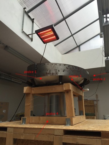 Obr. 1 Fotografie svtlovodu s parabolickm koncentrtorem pod IR lampou. Pozice 1, 2, 3 jsou smry monitorovn svtlovodu pomoc termoviznho snmkovn