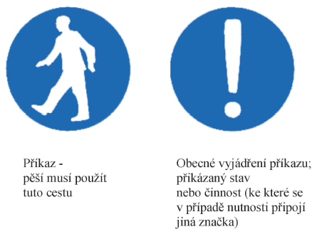 Znaky pkazu - nazen vldy 375/2017 Sb.