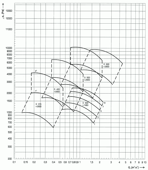 Obrzek 8