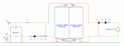 c2. soustavy se směšovacím ventilem a akumulačním zásobníkem