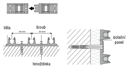 Obr. 2 – Poadovan instalace fixan lity do stavebn konstrukce