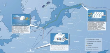 Obrzek . 1: Plynovod Nord Stream. Zdroj: Nord Stream