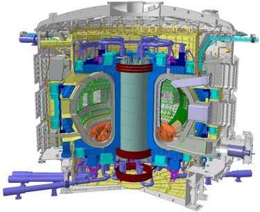 ez reaktorem ITER (pevzato z www.iter.org)