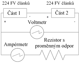 Obr. 6 Elektrické schéma testovacího zařízení [1]