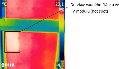 Obr. 2: Detekce chybného článku v modulu pomocí termokamery