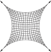 Obr. 5c Relativn vztah zakiven a vsledn sly u obvodovho lana membrny [1] Sla v lan = 0,25 × S