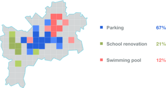 Obr. 2 – V levé části výsledky hlasování, v pravé části rozložení výsledků dle lokality [2]