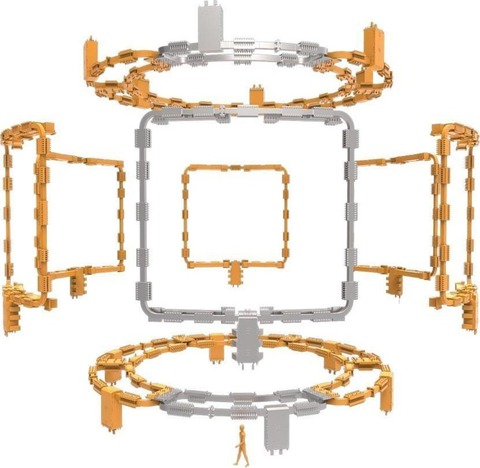 Obr. 23. Korekn magnetick cvky reaktoru ITER