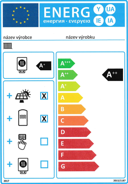 Příklad energetického štítku pro soupravu v třídě A++, sestávající z kotle na tuhá paliva třídy A+, solárních kolektorů a zásobníku teplé vody