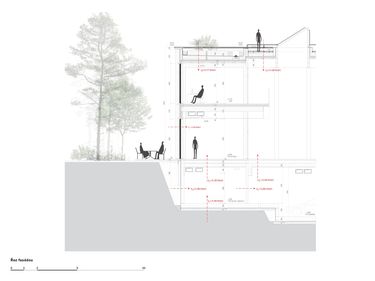 Řez fasádou s vyznačenými součiniteli prostupu tepla - Budova Lesy ČR, Chybik+Kristof Architects a Urban Designers