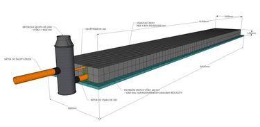 Schéma návrhu odvodnění plochy 6 000 m2