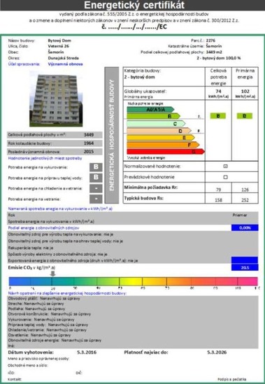 Obr. 3b Energetický certifikát bytového domu po obnove