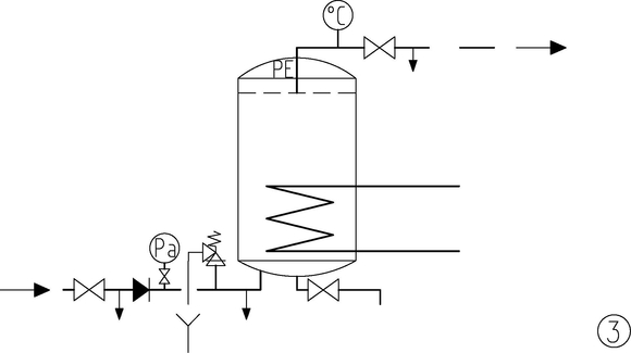 Obr. 1 – Rozdělení nepřímo ohřívaných tlakových zásobníkových ohřívačů vody podle ČSN EN 12897. 3 – řízení pracovního přetlaku pomocí vnitřního prostoru pro expanzi (v České republice téměř nepoužívané), EN – uzavřená průtočná expanzní nádoba, PE – vnitřní prostor pro expanzi v ohřívači, T;P – kombinovaná teplotní a tlaková pojistná armatura (pokud je ČSN 06 0830 požadována)