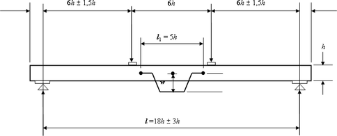 Obrázek 1 – Uspořádání zkoušky pro měření lokálního modulu pružnost v ohybu [2]