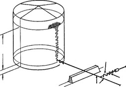 obr. 7b Schéma podpovrchové dodávky pěny do skladovací nádrže