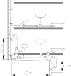Obr. 12 Prechod odpadovho potrubia do zvodovho potrubia so zalomenm < 2,0 m [4]