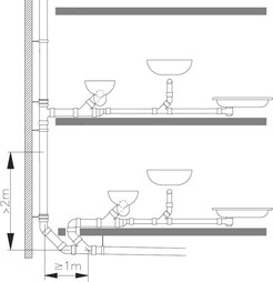 Obr. 14 Prechod odpadovho potrubia do zvodovho potrubia ≥ 2,0 m – nevetran pripjacie potrubie [4]