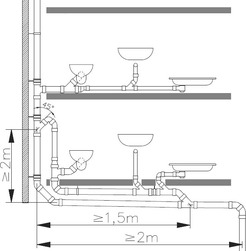 Obr. 16 Prechod odpadovho potrubia do zvodovho potrubia ≥ 2,0 m [4]