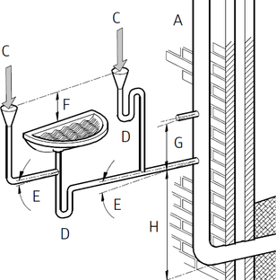 Obr. 1a Příklad doporučeného řešení odvodu kondenzátu pro kotle Intergas (Brilon a.s.). Zásadní je požadavek na to, aby odvod kondenzátu nebyl na vnitřní kanalizaci napojen napevno, ale byl přerušený přes kalich.
