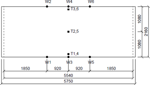 Obr. 3b Statické schéma při zkoušce únosnosti stropních dílců s označením měřených bodů