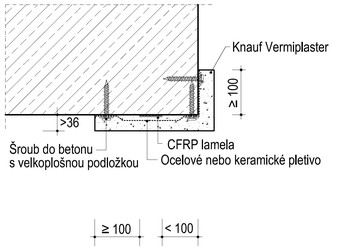Ochrana CFRP lamel v nro betonovho prvku