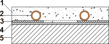 Obr. 19 Skladba podlahy s trubkou na such zip 1 – betonov zlivka, 2 – topn trubka, 3 – systmov deska, 4 – penetrace, 5 – nosn podklad