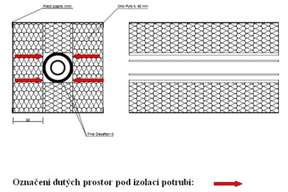 Obr. 2 Konstrukn schma proveden izolace plynovodnho potrub