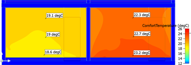 Obr. 3b Zobrazenie teplt pre podlahov vykurovanie, n = 0,10 1/h, prieka zo elezobetnu