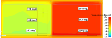 Obr. 4a Zobrazenie teplt pre podlahov vykurovanie, n = 0,10 1/h, prieka z keramickej tehly