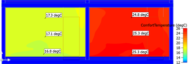 Obr. 4b Zobrazenie teplt pre podlahov vykurovanie, n = 0,10 1/h, prieka z keramickej tehly