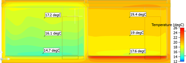 Obr. 5a Zobrazenie teplt pre podlahov vykurovanie, n = 0,50 1/h, prieka zo elezobetnu