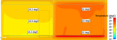 Obr. 3a Zobrazenie teplt pre podlahov vykurovanie, n = 0,10 1/h, prieka zo elezobetnu