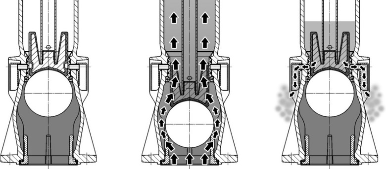 Obr. 3 Pracovn polohy hydrantu s pznivm hydraulickm profilem v poloze oteveno