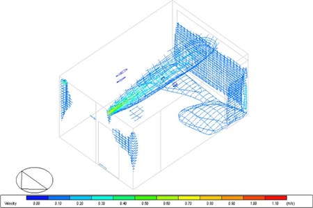 Obr. 10b Měřené a simulované rychlosti proudění vzduchu [m/s] v obývacím pokoji při výkonu VZT = 100 %