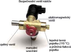 Obr. 2 Multifunkční ventil tlakové nádoby [18]