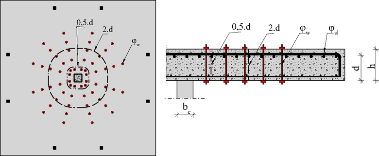 Obr. 1 Loklne podopret stropn doska so mykovou vstuou a znzornenmi kontrolnmi obvodmi poda pouitch vpotovch postupov: pdorys (vavo) a rez (vpravo). (φw je priemer mykovej vstue, φsl je priemer ohybovej vstue.)