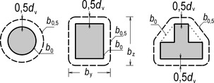 Obr. 2: Prvn kontrolovan obvod b0,5 – pdorys