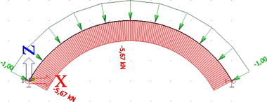 Obr. 6 Prbh normlov sly na oblouku s pomrem H/L = 0,3 a rozpt 10 m pro jednotkov rovnomrn radiln zaten psobc na osu oblouku (pomr Nmin/Nmax = 1,0)