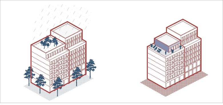 Hospodaření s vodou (obrázek vlevo), Veřejný prostor na střeše (obrázek vpravo) (Podklady KAM BRNO)