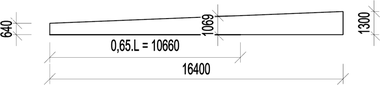 Obr. 10: Priama časť hlavného rámu s premennou výškou prierezu