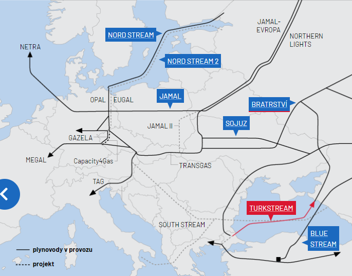 Provozované a projektované trasy ruského plynu do Evropy v roce 2019 (Zdroj Aktuálně.cz)