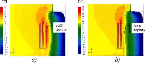 Obr. 6 Teplotní pole v oblasti otopného tělesa – vertikální řez kolmý na instalační stěnu: a) bez reflexní fólie na stěně; b) s reflexní fólií na stěně [2]