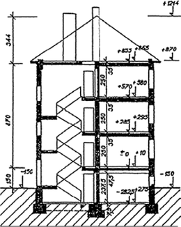 Obr. 1b Schéma jedné sekce bytového domu typu T12/51
