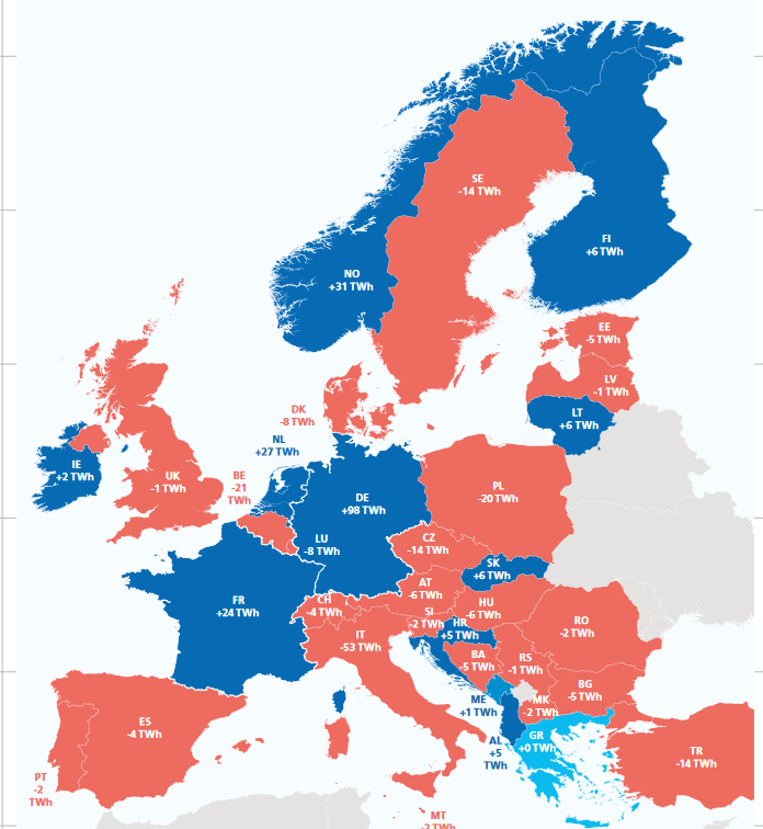 Obr. Saldo exportu a importu evropských zemí v roce 2030: a) Respondentní scénář. (Zdroj: ČEPS)