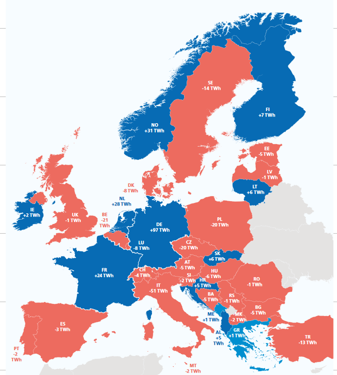 Obr. Saldo exportu a importu evropských zemí v roce 2030: c) Dekarbonizační scénář. (Zdroj: ČEPS)