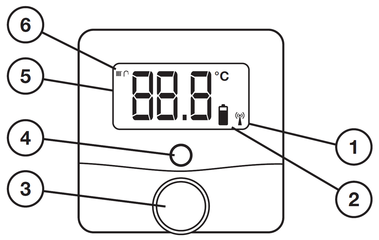 Displej a ovldac prvky termostatu