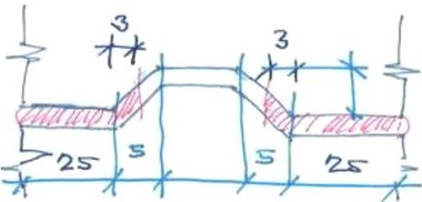 Obr. 6: Podklad pro proveden zkuebnch tles z novch tvarovek MULTIGIPS (ureno dle vzork odebranch ze stvajcch pek); b) maximln promaltovn